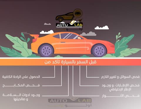 لا تشترِ على الشكل: حملة فحص السيارة المستعملة قبل شرائها