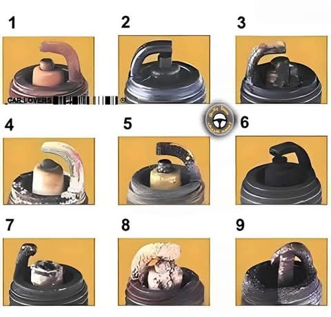 البلاكات (البواجي): ماذا تخبرك حالتها عن محركك؟