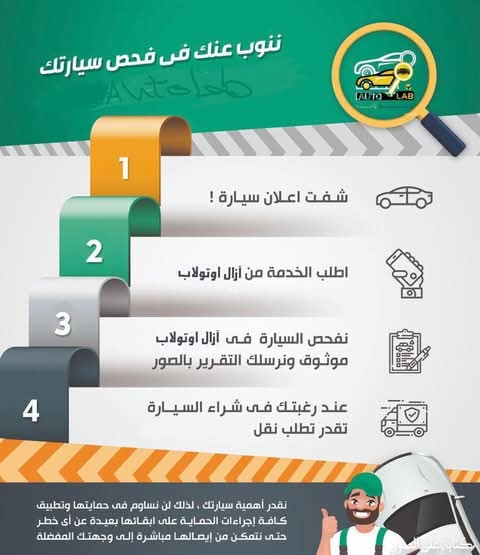 لا تشترِ على الشكل: حملة فحص السيارة المستعملة قبل شرائها