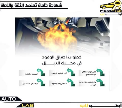 كيف يحترق الوقود في محرك الديزل؟