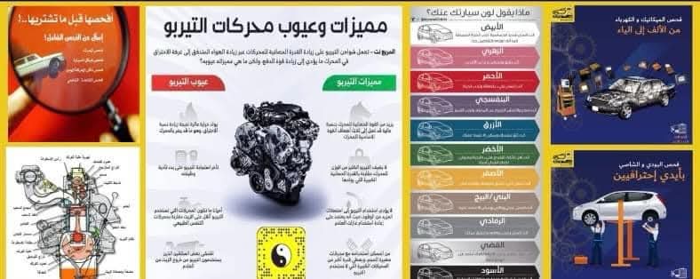 إشارات المرور التي يجب أن يعرفها كل سائق