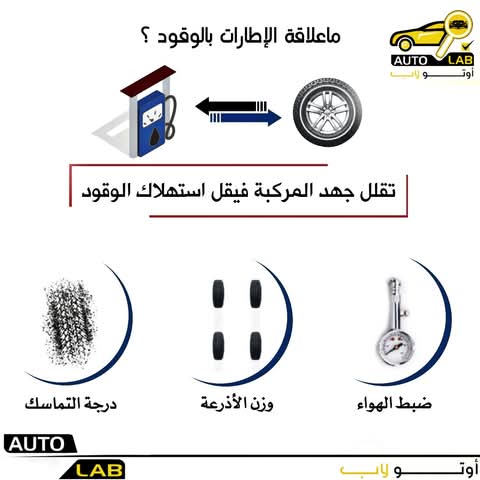 هل الإطارات الكبيرة توفر الوقود؟