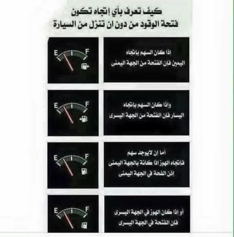 إشارات المرور التي يجب أن يعرفها كل سائق