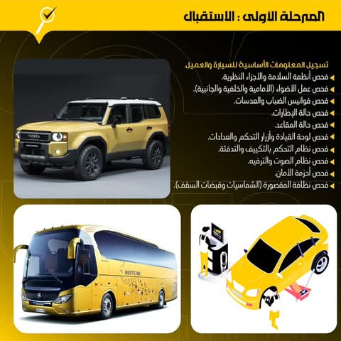 مراحل الفحص الشامل الثماني في أوتو لاب