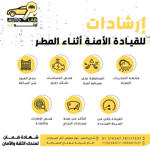 مراحل الفحص الشامل الثماني في أوتو لاب