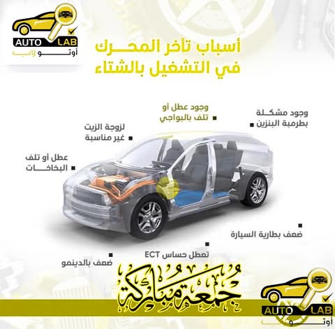 جمعة مباركة والصلاة على النبي ﷺ — تهاني عام ٢٠٢٣