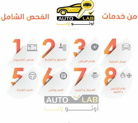 خدمات الفحص في أوتو لاب كما عُرضت في ٢٠٢٣