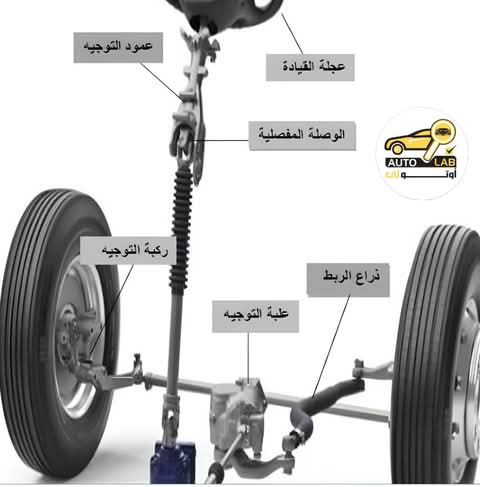 فحص التعليق والتوجيه والفرامل: المساعدات والدركسون