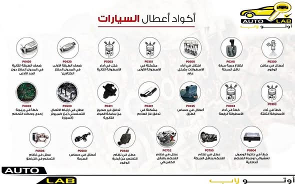 جهاز الفحص OBD وأكواد أعطال السيارات