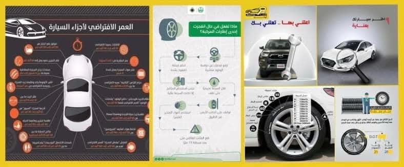 إشارات المرور التي يجب أن يعرفها كل سائق