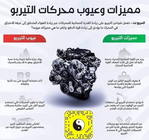 إشارات المرور التي يجب أن يعرفها كل سائق