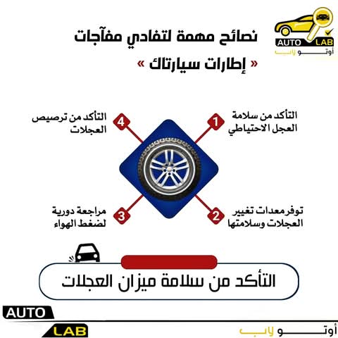 العناية بإطارات السيارة: نصائح لإطالة عمرها وعلامات تلفها
