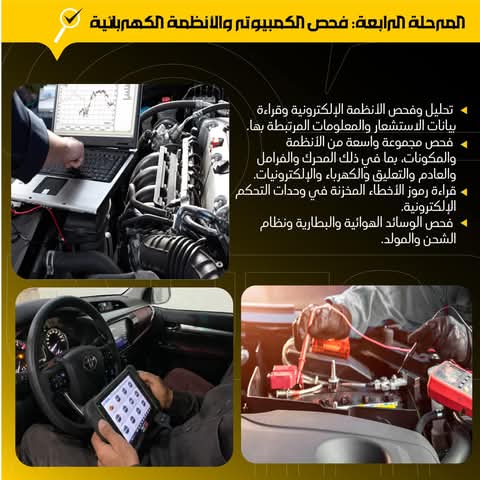 مراحل الفحص الشامل الثماني في أوتو لاب