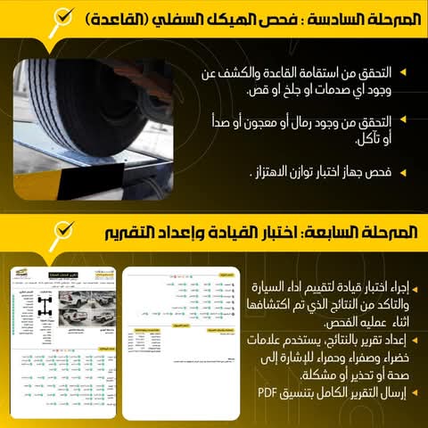 مراحل الفحص الشامل الثماني في أوتو لاب