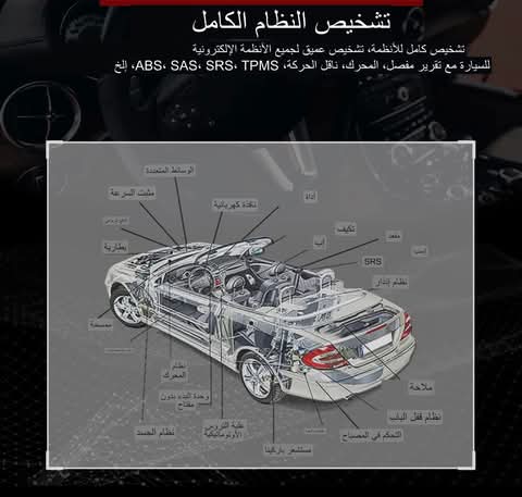 خدمات الفحص في أوتو لاب كما عُرضت في ٢٠٢٣