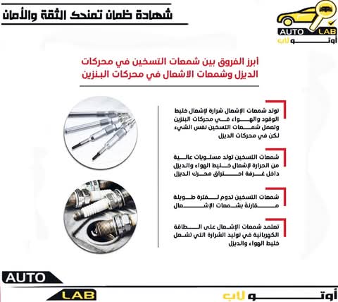 شمعات التسخين في محرك الديزل: دورها وفوائدها وفرقها عن البواجي