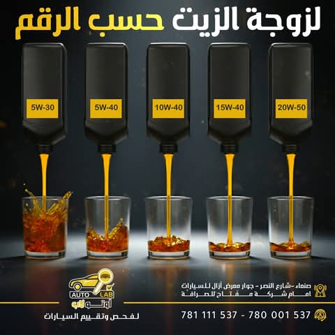 كيف تقرأ الأرقام والرموز على عبوة زيت المحرك