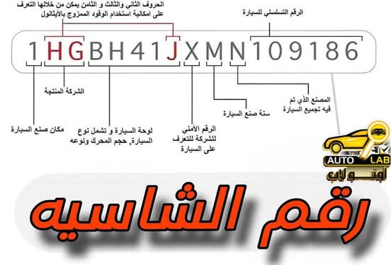 الخانة العاشرة في رقم الشاصي (VIN) تكشف سنة الطراز