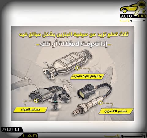 قطع وعادات ترفع صرفية البنزين دون أن تشعر
